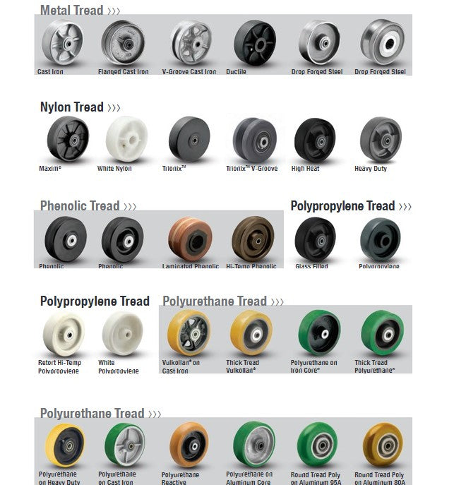 CASTER REPLACEMENT WHEELS