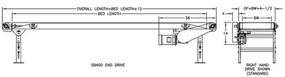 End drive belt conveyor from TACT Industrial Products, powered slider bed box frame with detailed dimensions and industrial design.