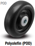 Light duty polyolefin caster wheel by TACT Industrial, chemical resistant hard plastic wheel, supports 270-325 lb capacity.
