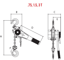 PREMIUM LEVER HOISTS (come a long) with OVERLOAD PROTECTION