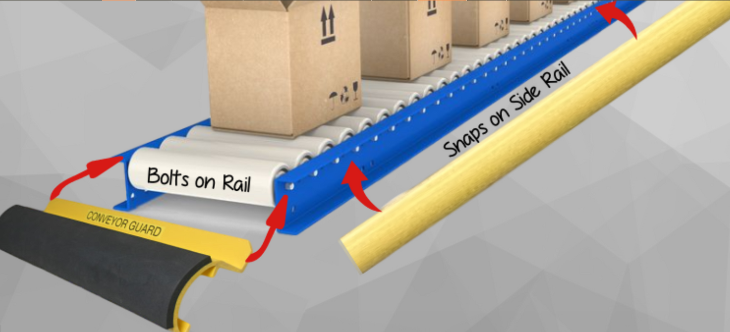 CONVEYOR FRAME GUARD WITH EPDM FOAM PADDING