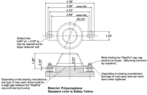 Bearing Guard, Bearing Cover, Bearing Cap Dimensions