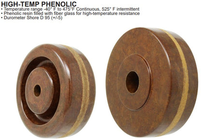 High-temp phenolic caster wheels by TACT Industrial, rated for up to 525°F with a 1,000 lb. capacity, shown in the image.