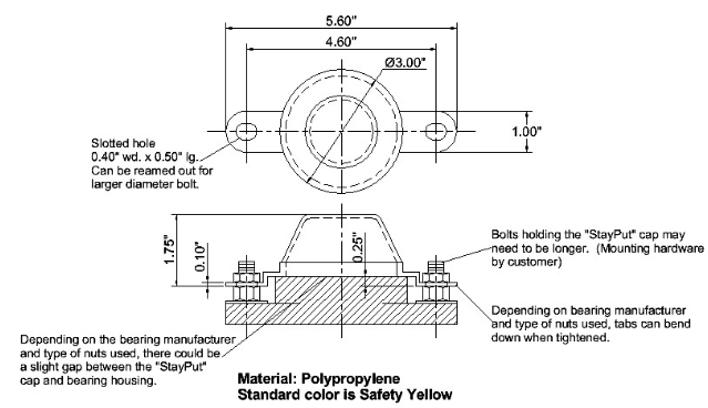 Tact Industrial Bolt On Bearing Guard safety guard with metal construction and bolt mounting for machinery protection